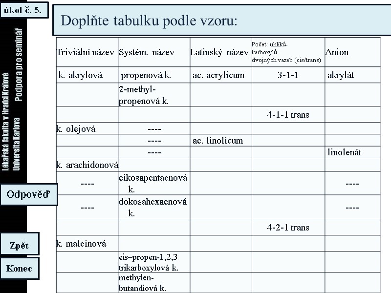 Doplňte tabulku podle vzoru: úkol č. 5. Konec Zpět Odpověď Doplňte tabulku podle vzoru: úkol č. 5. Konec Zpět Odpověď